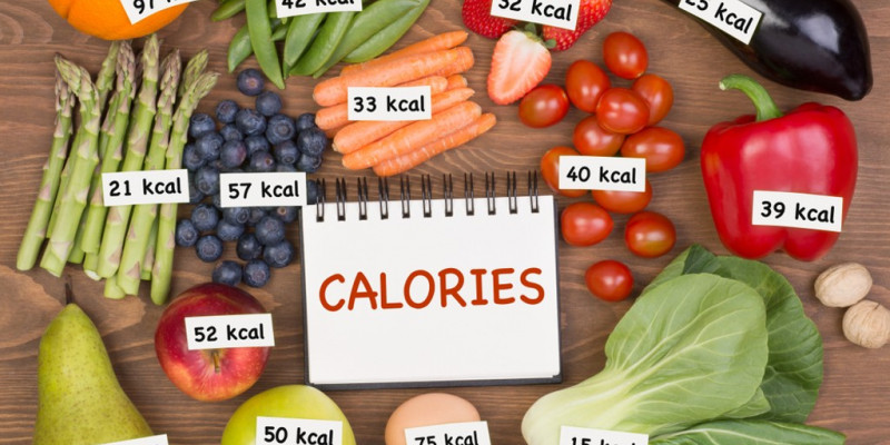 Výpočet příjmu kalorií